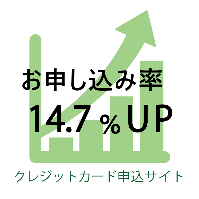 お申込み率14.7%UP